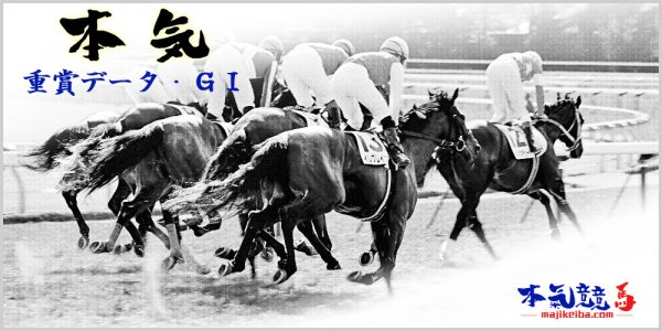 エリザベス女王杯 G1 過去10年データ分析レース傾向 予想