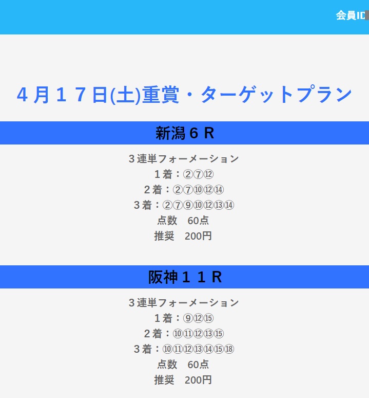 皐月賞 2021予想 レース展開 馬券考察 買い目も公表中