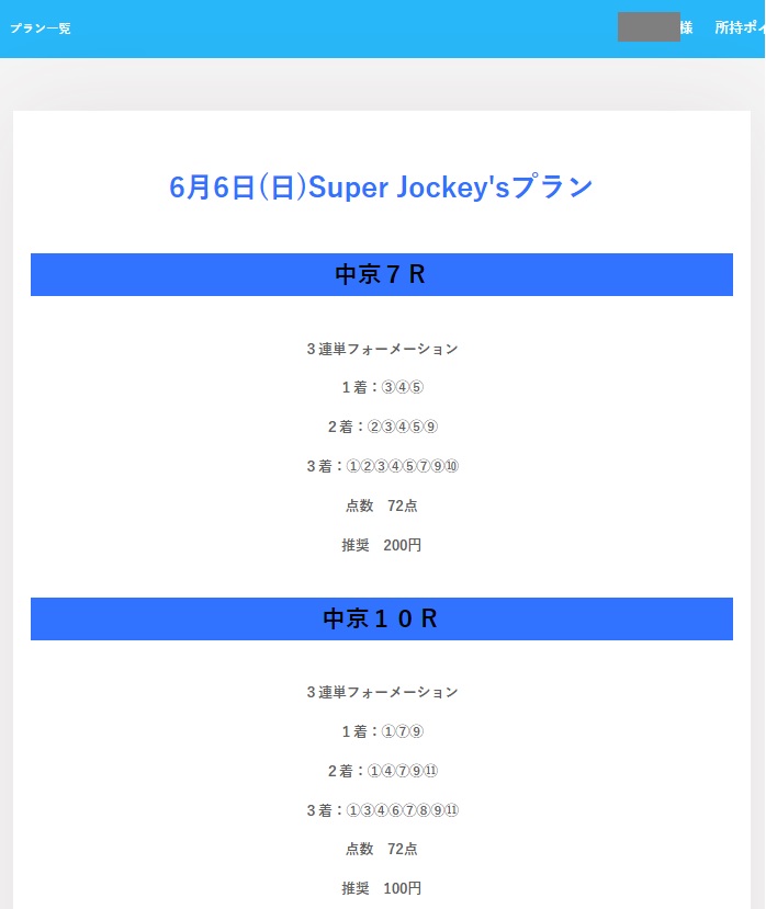 エプソムカップ 21予想レース展開 馬券考察 買い目も公表中