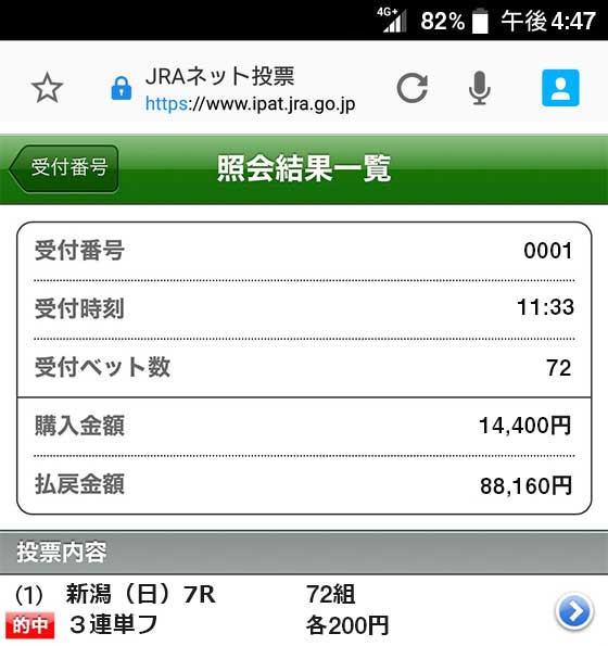 キーンランドカップ 2021出走予定馬 1週前注目馬考察