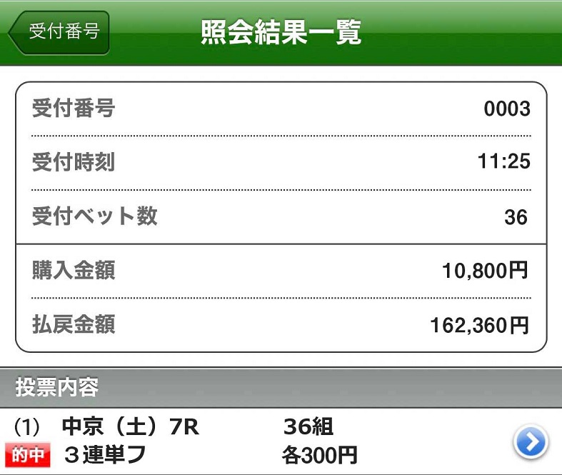 ローズステークス2021予想 こじはる3連単5頭box本命は